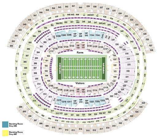 SoFi Stadium Rams Seating Chart
