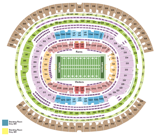 SoFi Stadium Rams Seating Chart